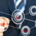 Where Does Legal Compliance Meet Business Innovation