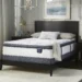Online Mattress Shopping