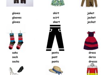 How Do You Spell Clothes