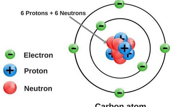 How Many Electrons Does Oxygen Have
