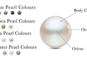 How Much are Pearls Worth