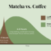 How Much Caffeine in Matcha