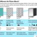 How Often to Change Air Filter