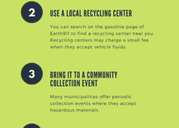 How to Dispose of Old Gas