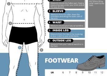 How to Measure Chest Size Men