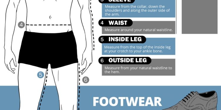 How to Measure Chest Size Men