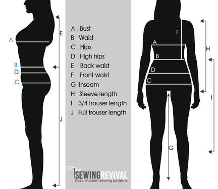 How to Measure Hips