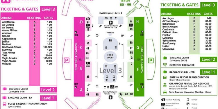 What Terminal is Southwest at Mco